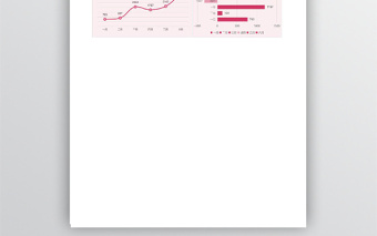 上半年公司财政收入支出分析报告