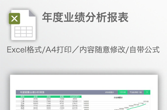 2022购房细节分析报表Excel模板