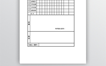 专业技术人员考核打分汇总表