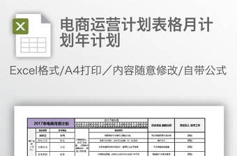 电商运营计划表格月计划年计划