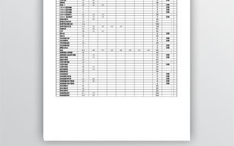 库存管理报表excel模板